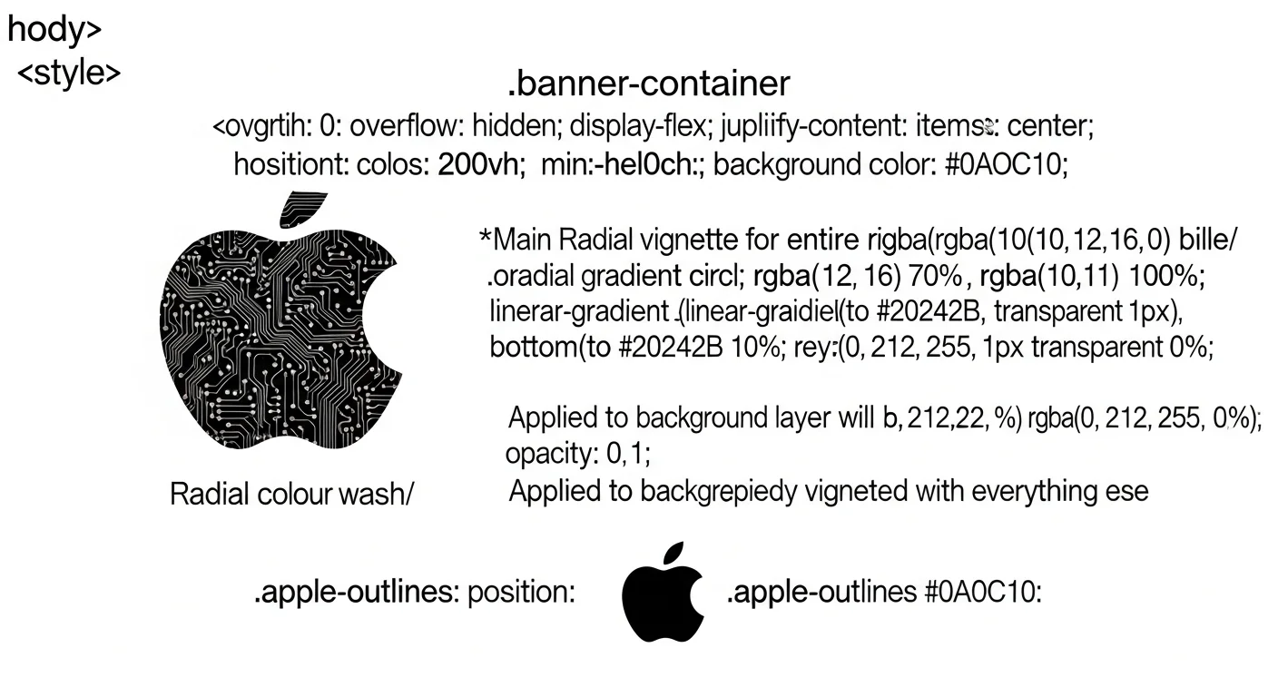 Mac Apps